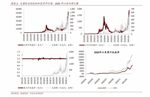 汇添富均衡增长基金深度解析与投资策略