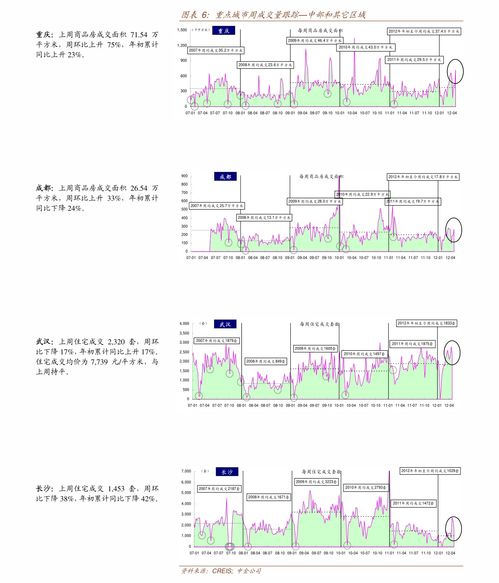 汇添富均衡增长基金深度解析与投资策略