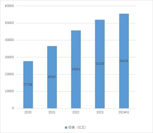 基金202001，深入解析与投资策略