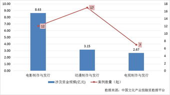 海立股份股票投资分析报告