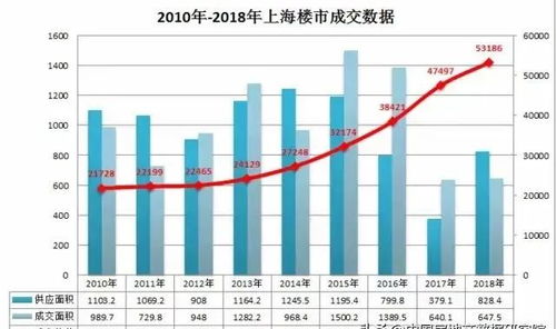 韩退役军官提出混住建议以提高生育率，探讨军事文化与生育率关系