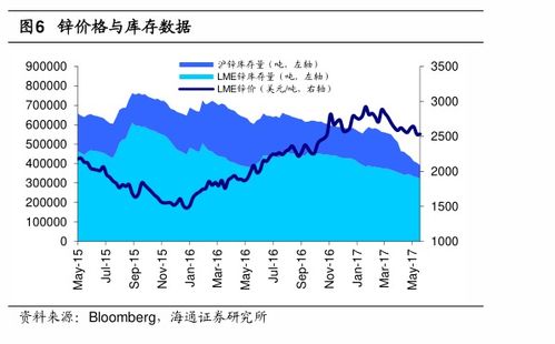 深度解析——凯美特气股票的投资价值与策略