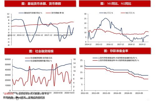 江苏吴中股票投资分析报告