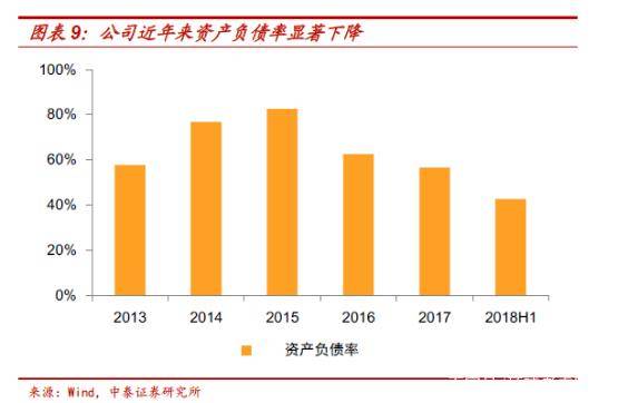 攀钢钒钛停牌分析与投资策略建议