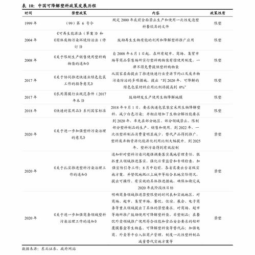 华夏蓝筹基金的投资分析与净值解读