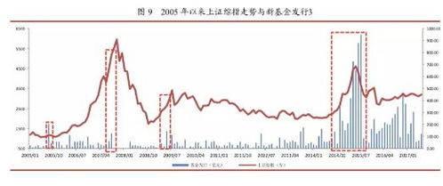 辰州矿业股票分析与投资建议