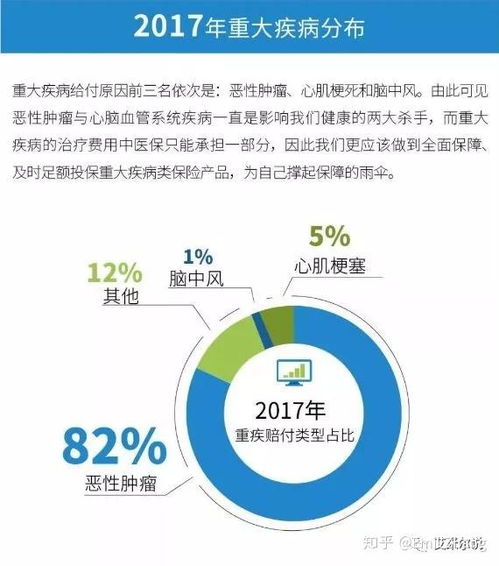 平安保险有限公司的投资价值分析与理财策略