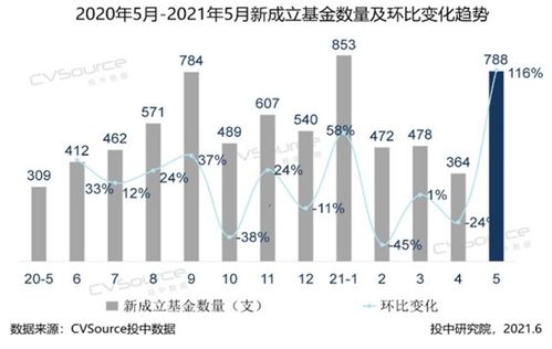 钢铁期货市场深度解析与投资策略