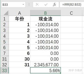 车辆保险计算器，为您的爱车量身定制保险计划