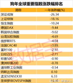 我国无需缴纳个税人员占比超七成的现象分析