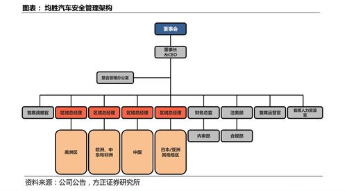 道指开盘时间与市场动态解析