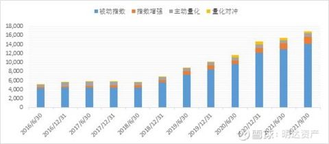 股票600018的投资分析与前景展望