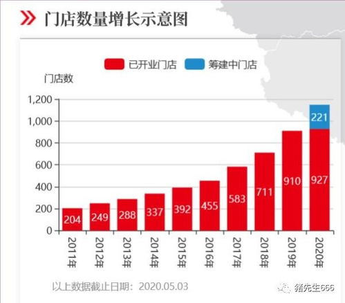 中国民营超市先驱申请破产，探索背后的原因与未来展望