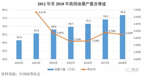 蓝田股份公司，深入解析与投资前景分析