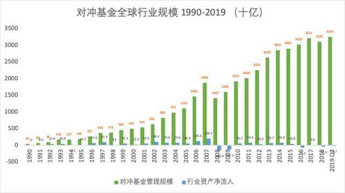 上投亚太基金净值解析与投资策略