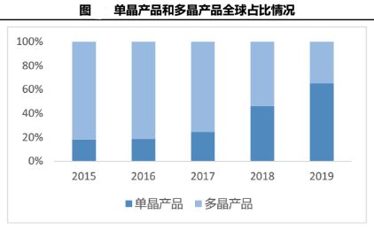 川润股份有限公司投资分析报告