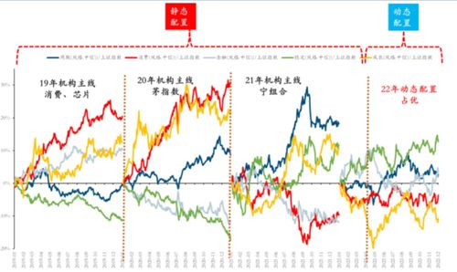 A股牛回来了，市场的复苏与未来的展望