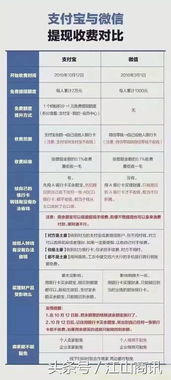 私家车保险费用概览及影响因素分析