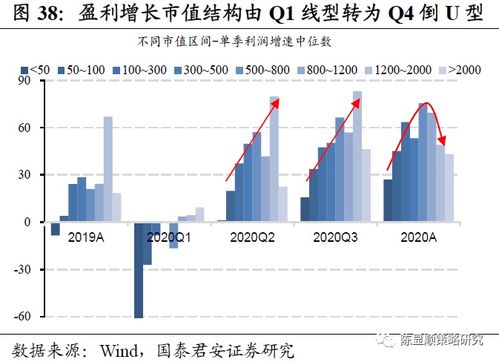 宁波热电股份有限公司，投资潜力与前景分析