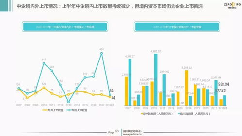 000524股票分析，深入解析与投资策略