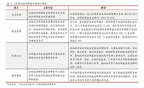 全柴动力股份有限公司投资分析报告