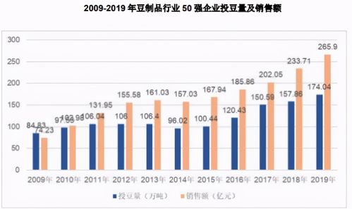 全柴动力股份有限公司投资分析报告