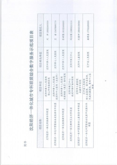 国家卫健委回应医院检查结果不互认，推动医疗信息共享，提升医疗服务质量