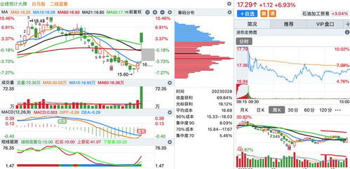 桐昆股份（601233），化纤行业巨头的投资价值分析