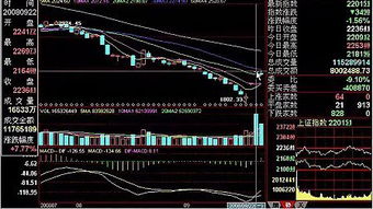 中石油股票行情分析及投资建议