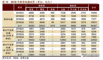 股票实时行情解析与投资策略