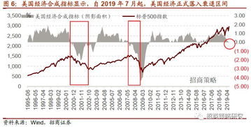 601928股票分析，把握投资机会与风险