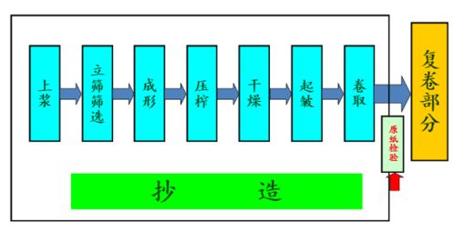 中顺洁柔股票分析与投资建议