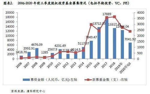 上海能源股票投资分析与展望