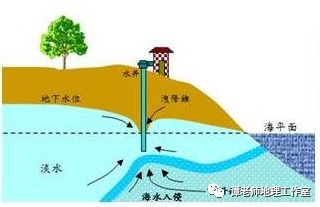 全国多地出现海水倒灌现象 专家深度解析背后原因及影响