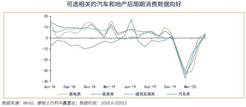 白银市场行情分析，趋势、影响因素与投资策略