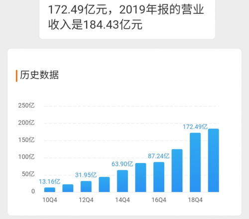 德赛电池股票投资分析