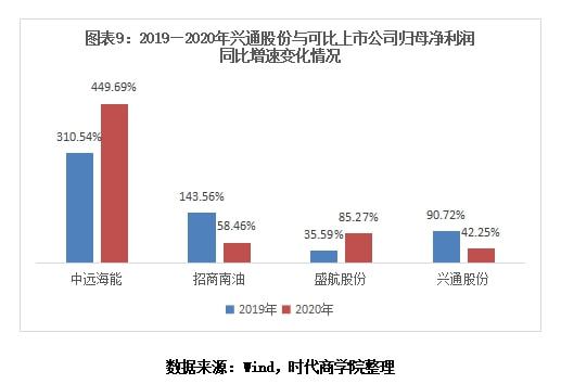 凯诺科技股份有限公司投资分析报告