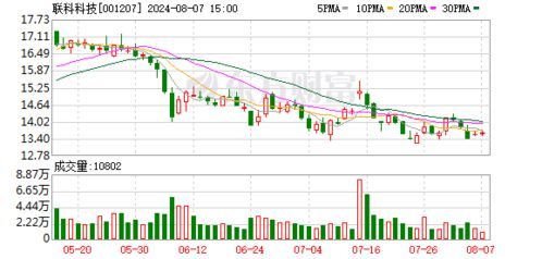 股票002605，奥瑞金科技股份有限公司的投资分析