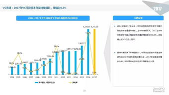 金山股份股票投资分析与展望