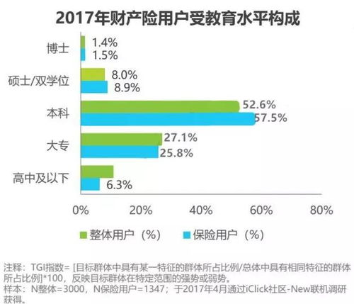 车险购买指南，如何选择最适合您的保险方案