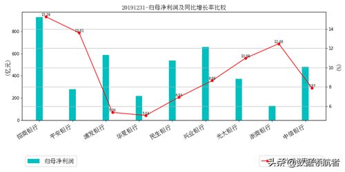 股票600182，全面解析与投资建议