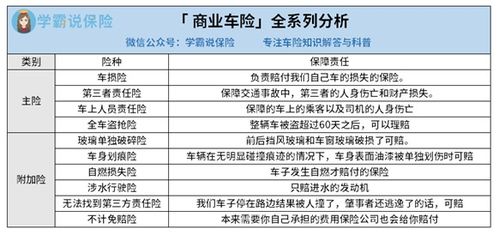 车险选择指南，如何挑选最佳的保险公司