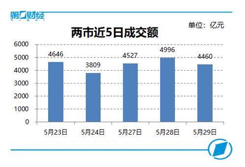 太化股份股吧投资分析与策略建议