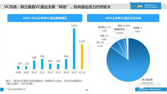 拓维信息股吧，深度解析与投资策略