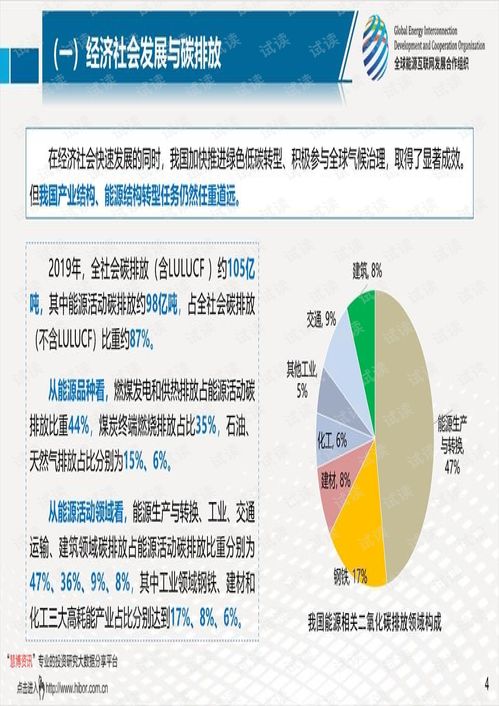 能源互联网概念股投资指南