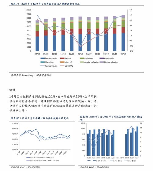 杭银发债价值分析