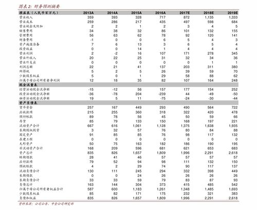 股票代码前加XD意味着什么？——投资者需知的除息日标记