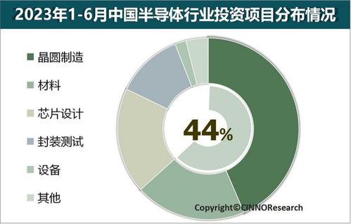 000933资金流向分析，把握投资机遇