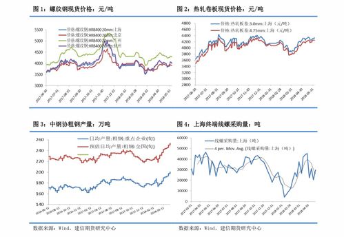 利群股份中签号，解读与投资策略