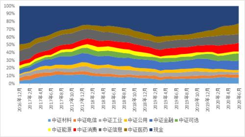 600213股票投资分析与展望